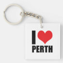 Search for perth keychains Australia