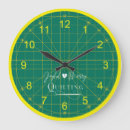 Search for sewing room posters Quilter