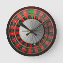Search for roulette clocks Pattern