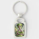 Recherche de peridot porteclés Août