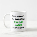 Search for physical education mugs Science