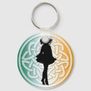 Search for fei keychains Dance