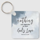 Search for roman god keychains Jesus