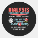 Search for dietary stickers Weight management