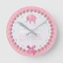 Search for pink and gray elephant nursery art Girly