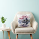 Recherche de sakura coussins Cerise