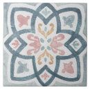 Search for blue geometric pattern tiles Watercolor