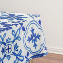 Search for hand painted tablecloths Summer
