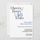 Search for cool 40th birthday invitations Black and white
