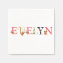 Recherche de evelyn Anniversaire