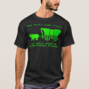 Recherche de anti vaccine tshirts Pour lui