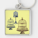 Search for cages keychains Birdcage