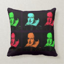 Recherche de shakespeare coussins Auteur