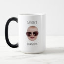 Recherche de ann mugs Muqueuse
