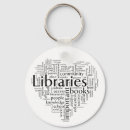 Search for library keychains Libraries