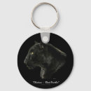 Search for cougar keychains Leopard