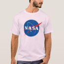 Recherche de horizons tshirts Pour tous