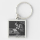 Search for robe keychains French