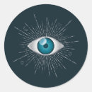 Recherche de evil eye stickers Amulet