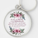 Search for isaiah keychains Floral