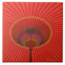 Recherche de parapluie carreaux Le japon