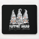 Search for typical mousepads Mostly mainly generally normally