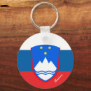 Search for slovenian keychains Patriotic