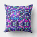 Recherche de motif floral bleu coussins Mother