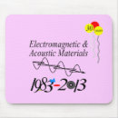 Search for electromagnetism mousepads Electromagnetic