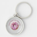 Search for what are you doing keychains Humour