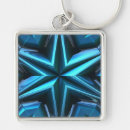 Search for sci fi keychains Metal
