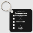 Search for boomers keychains Generation x
