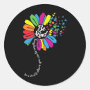 Search for aspergers stickers Brain