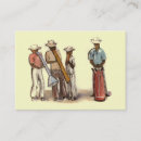 Recherche de rues cartes visite Peinture