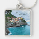 Search for picturesque keychains Landscape