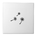 Recherche de herbe carreaux Jardinage