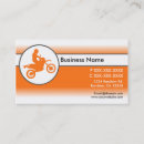 Recherche de motocross cartes visite Professionnel