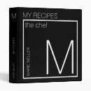 Recherche de chef maison deco Cool