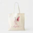 Recherche de pantoufle accessoires Girly