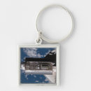 Search for atlantis keychains Ov 104