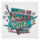 Recherche de les années 80 posters Musique