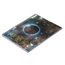 Search for galaxies photography Astronomy