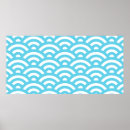 Search for wave pattern photography Ocean