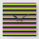 Search for alternative clocks Pattern
