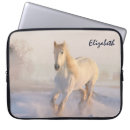 Search for canter electronics Equestrian
