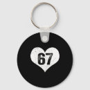 Search for sls keychains Alpha