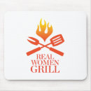 Search for bbq chef electronics Food