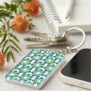 Search for leafy keychains Plant