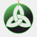 Search for celtic knot ornaments Symbol