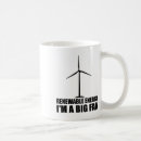Search for environmentally mugs Ecology